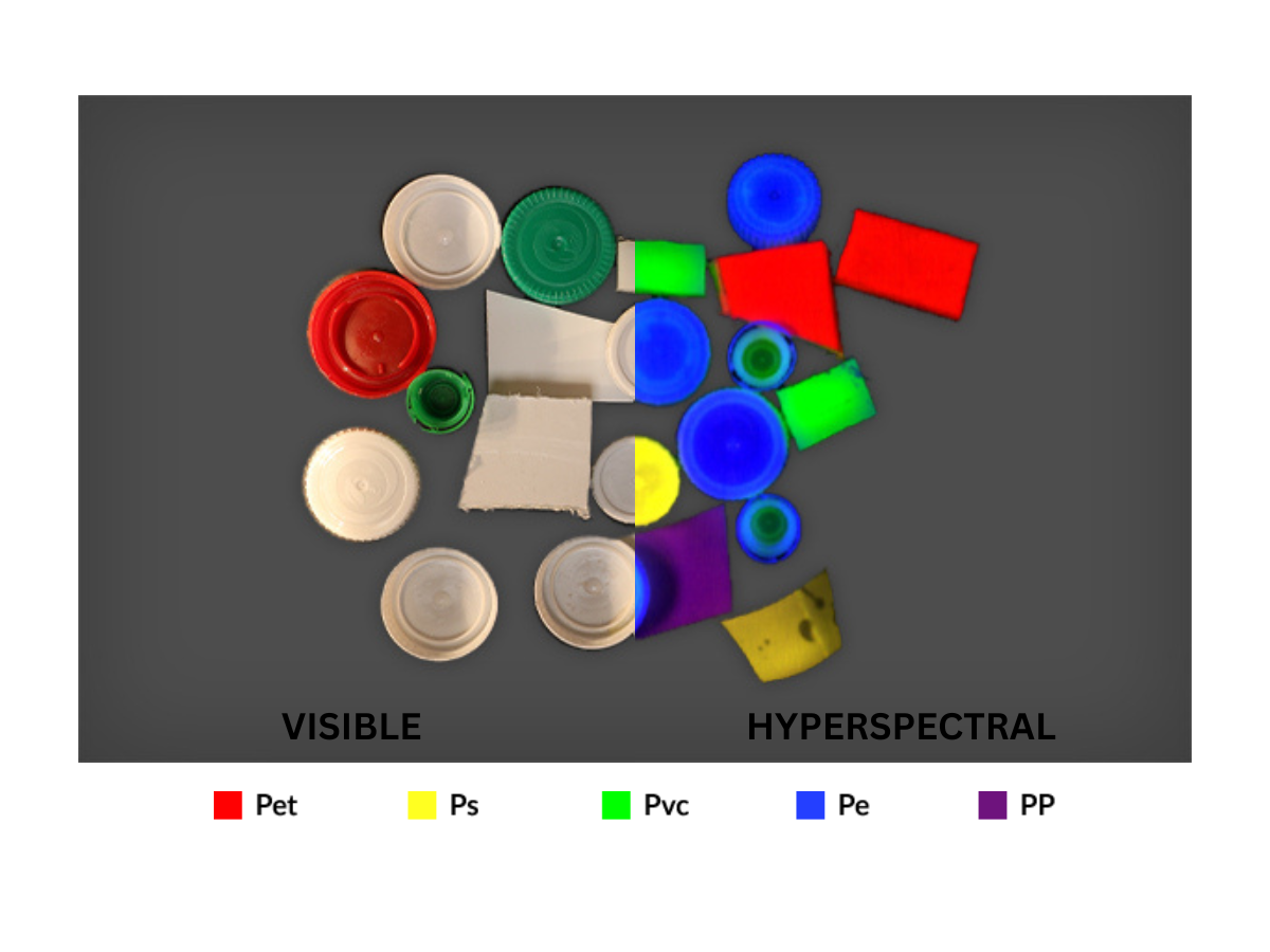Different pieces of plastics show in the visible and with hyperspectral